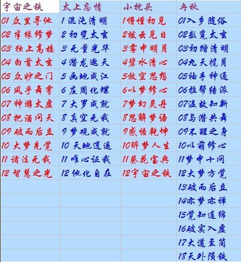 帖子配图 1