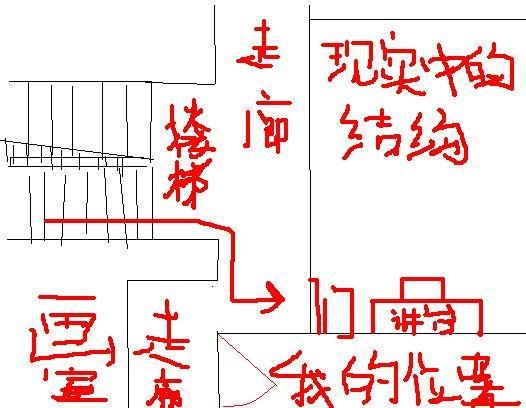 帖子配图 2