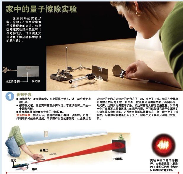 帖子配图 2