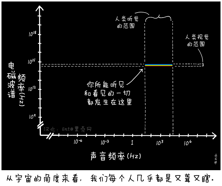 帖子配图 1