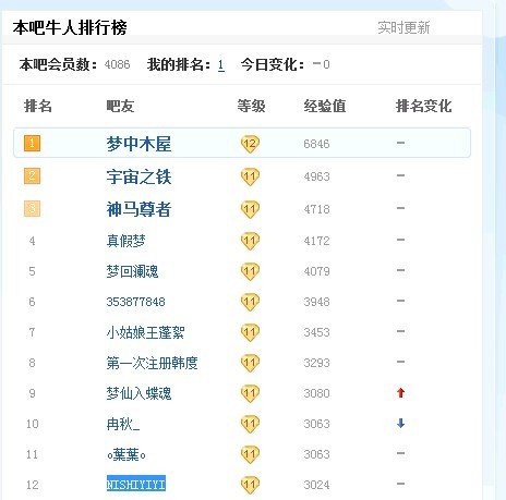 帖子配图 1