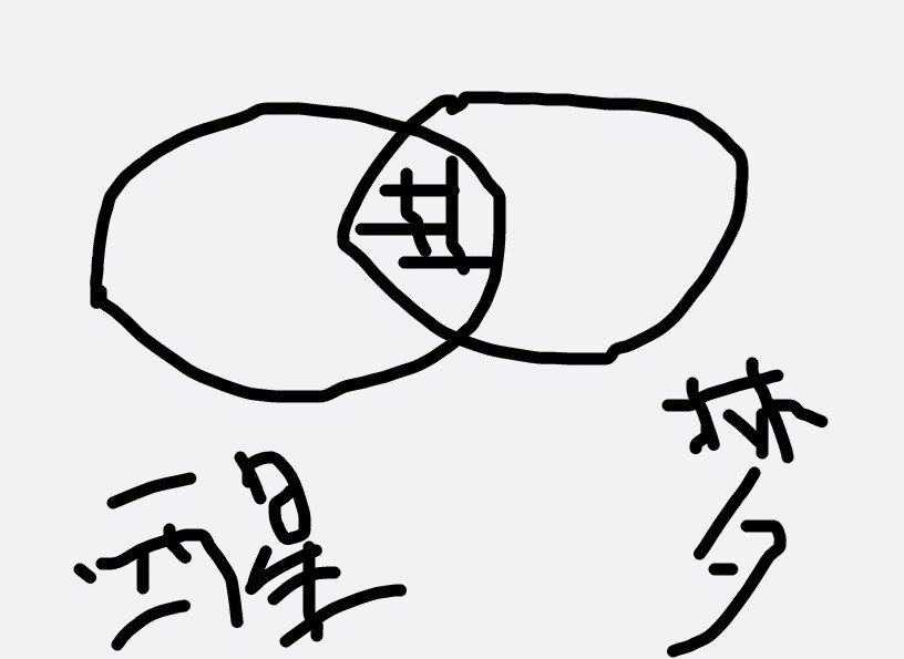 帖子配图 1