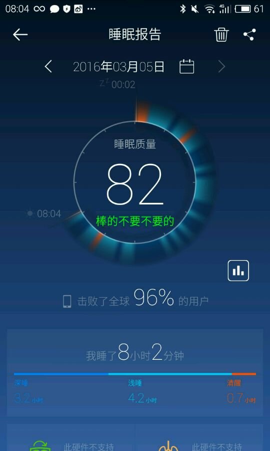 帖子配图 1