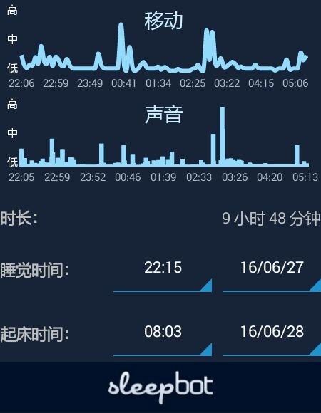 帖子配图 2