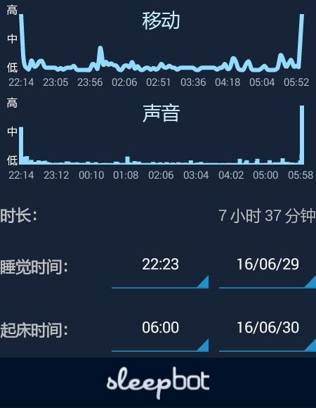 帖子配图 1