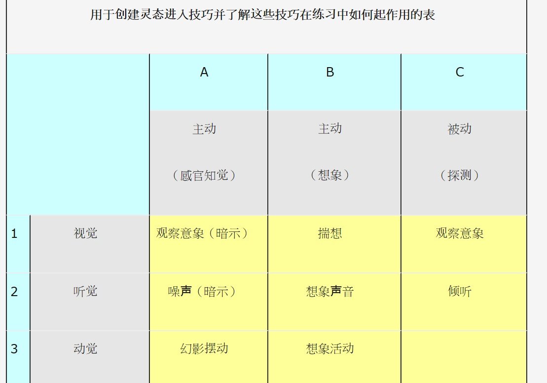 帖子配图 2