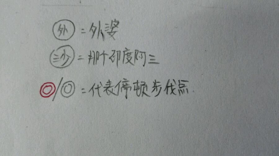 帖子配图 2