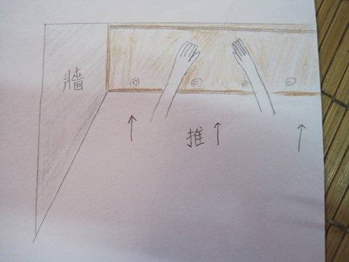 帖子配图 1