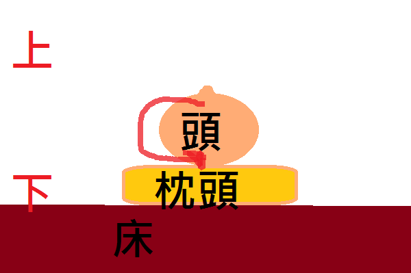 帖子配图 1