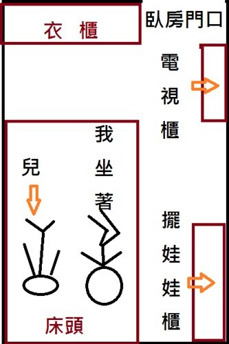帖子配图 1