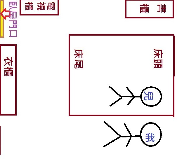 帖子配图 1