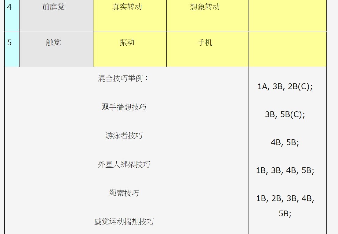 帖子配图 2