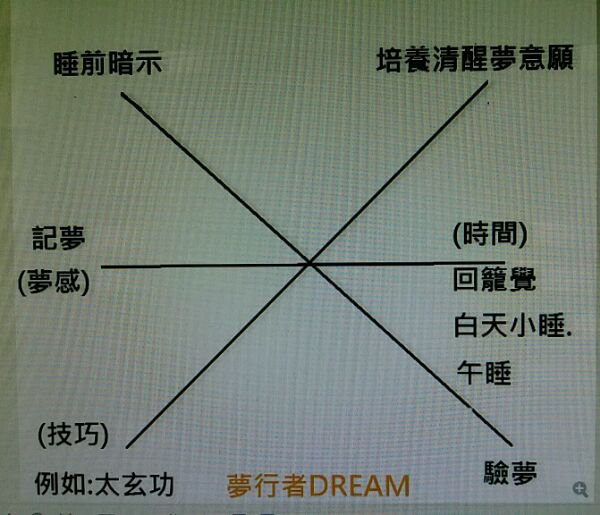 帖子配图 1