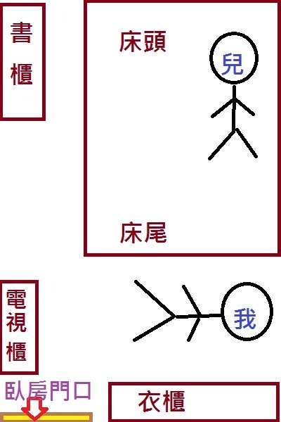 帖子配图 1