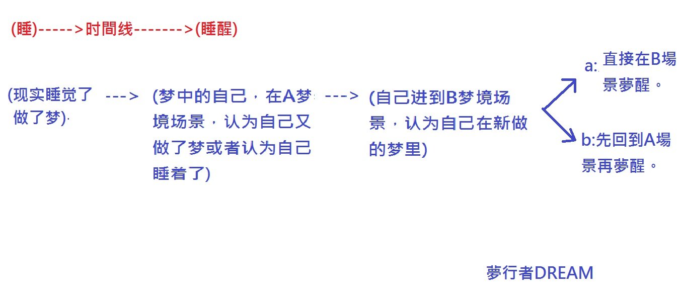 帖子配图 1