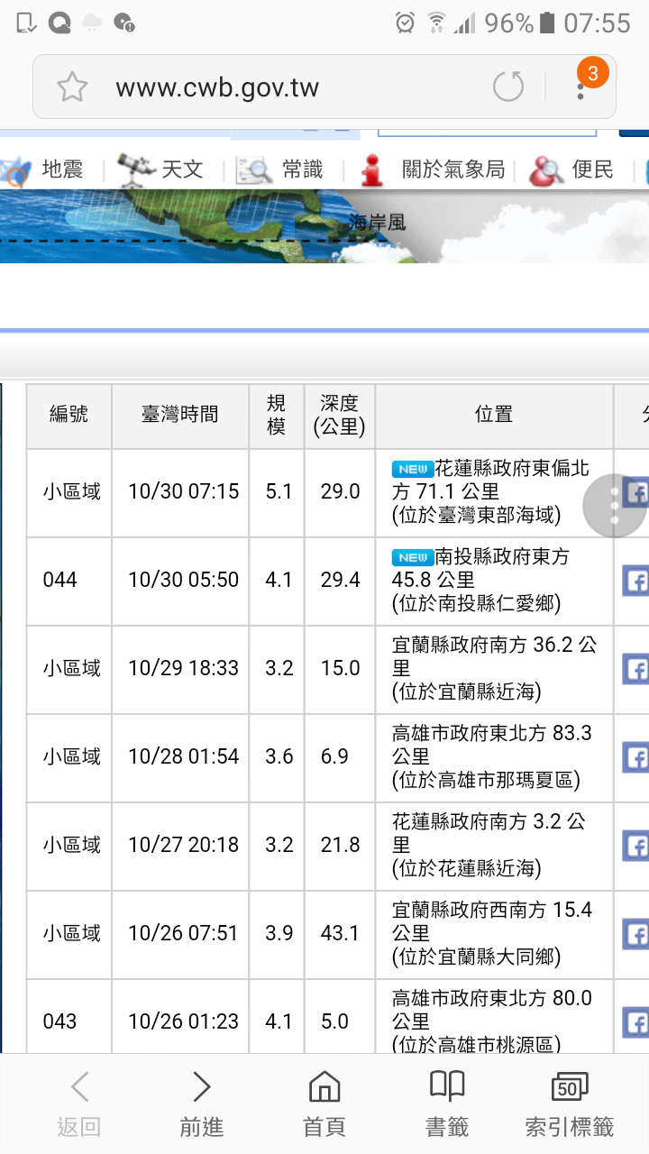 帖子配图 1