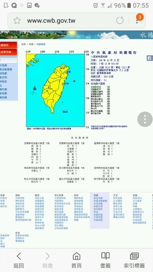帖子配图 1