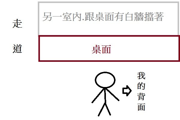 帖子配图 1