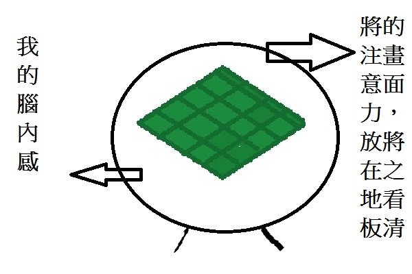 帖子配图 2