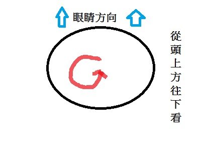 帖子配图 1