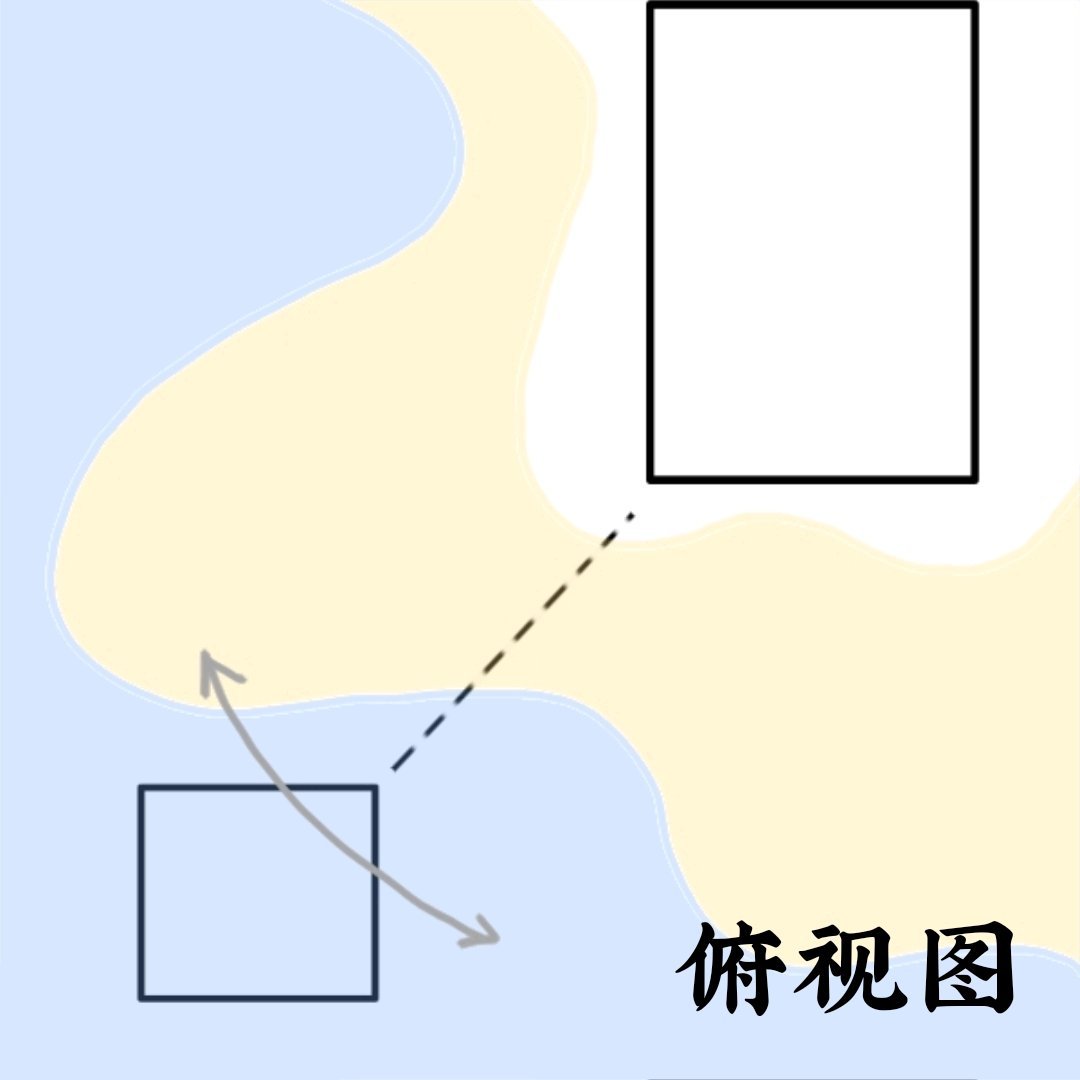 帖子配图 1