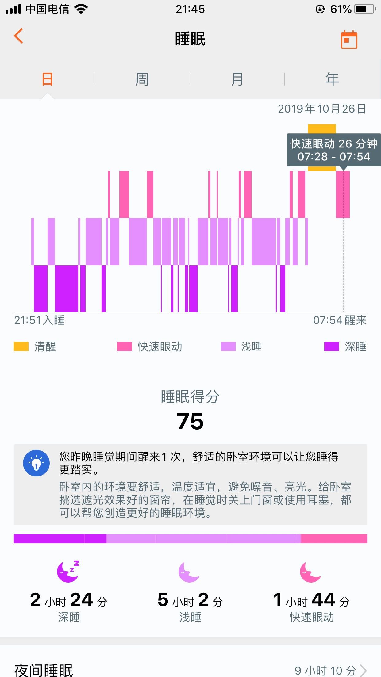 帖子配图 1
