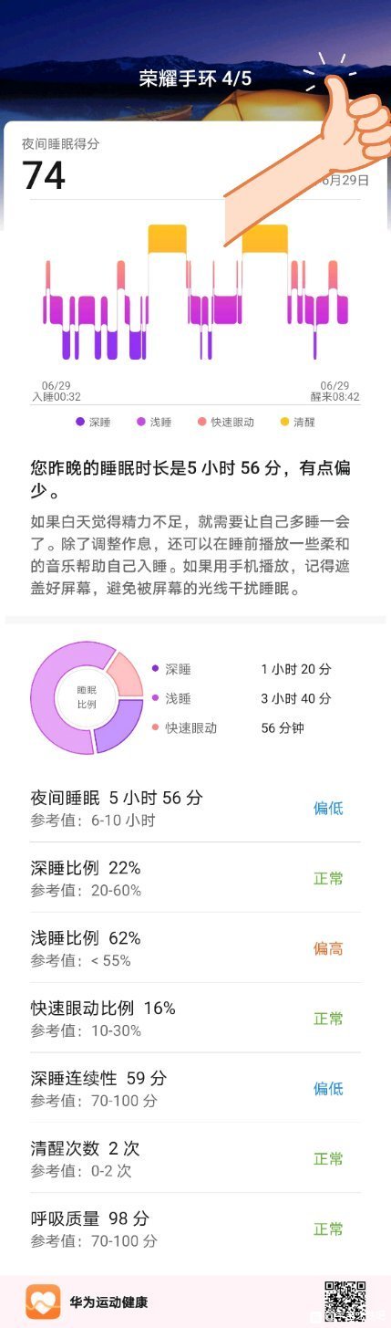 帖子配图 1