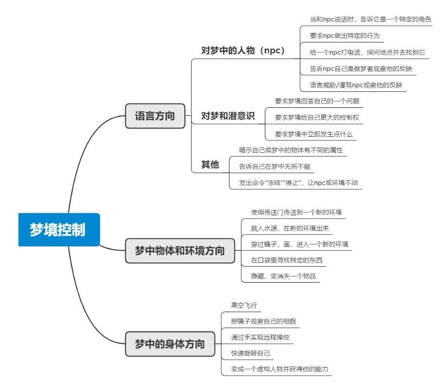 帖子配图 1