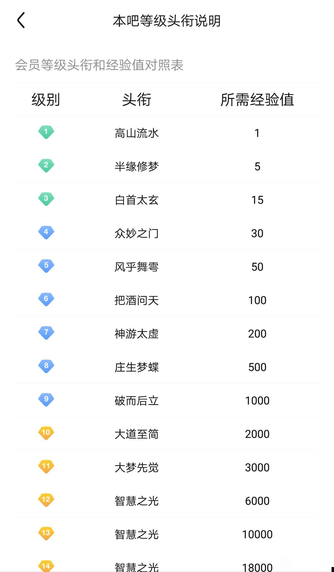 帖子配图 1