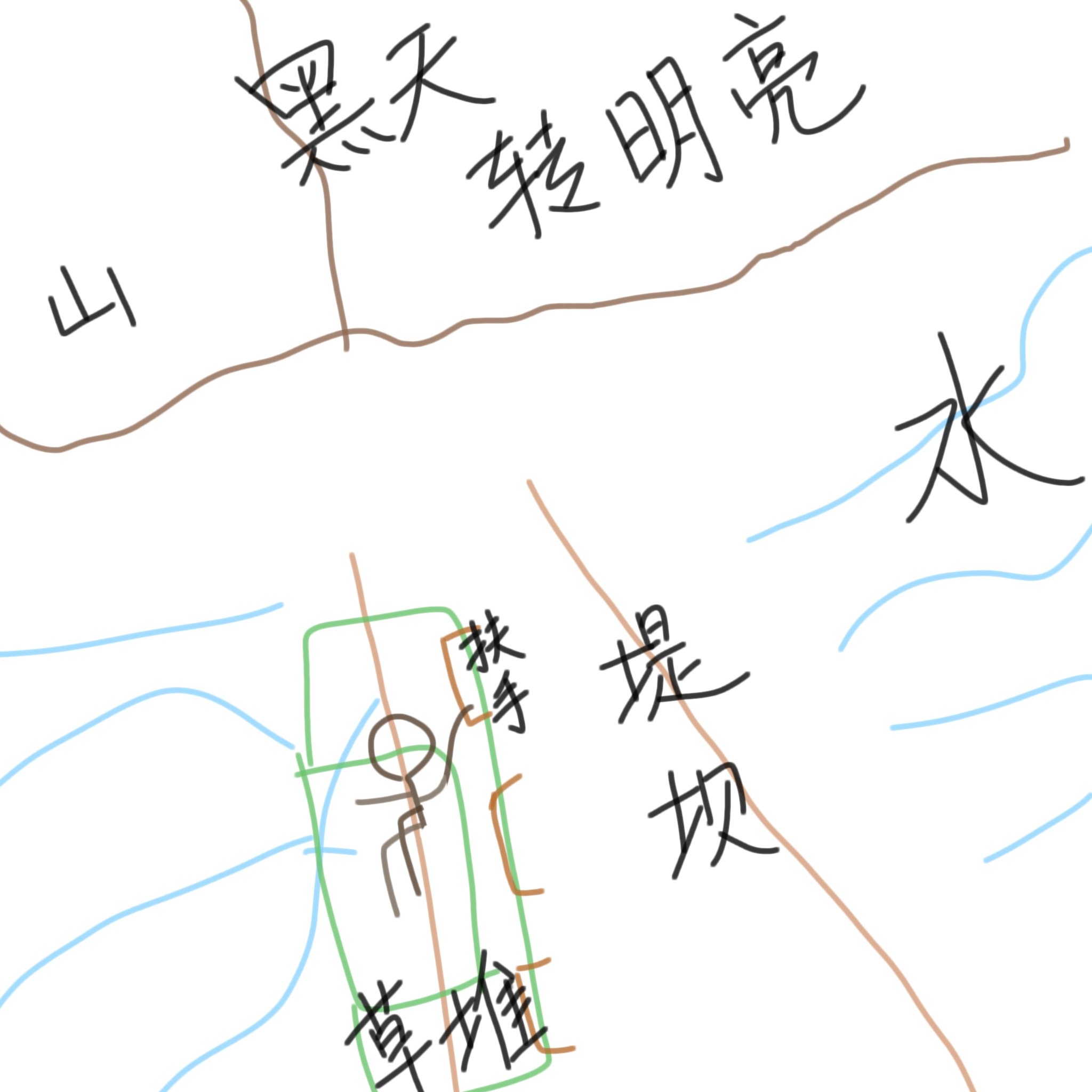 帖子配图 1