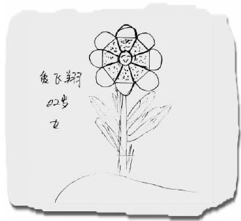 帖子配图 1