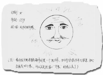帖子配图 1