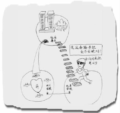 帖子配图 1