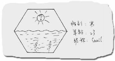帖子配图 1