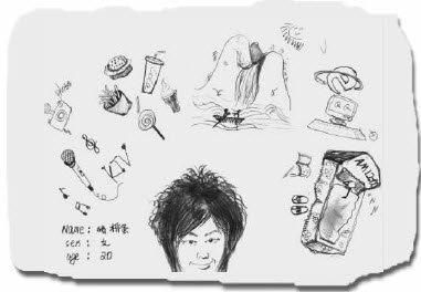 帖子配图 1