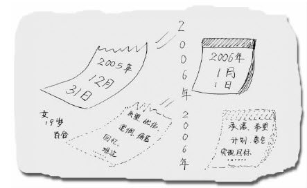 帖子配图 1