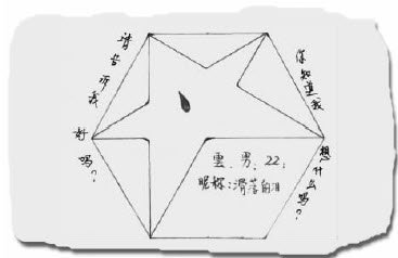帖子配图 1
