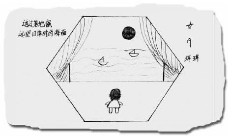 帖子配图 1