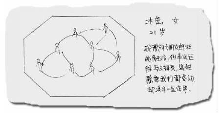 帖子配图 1
