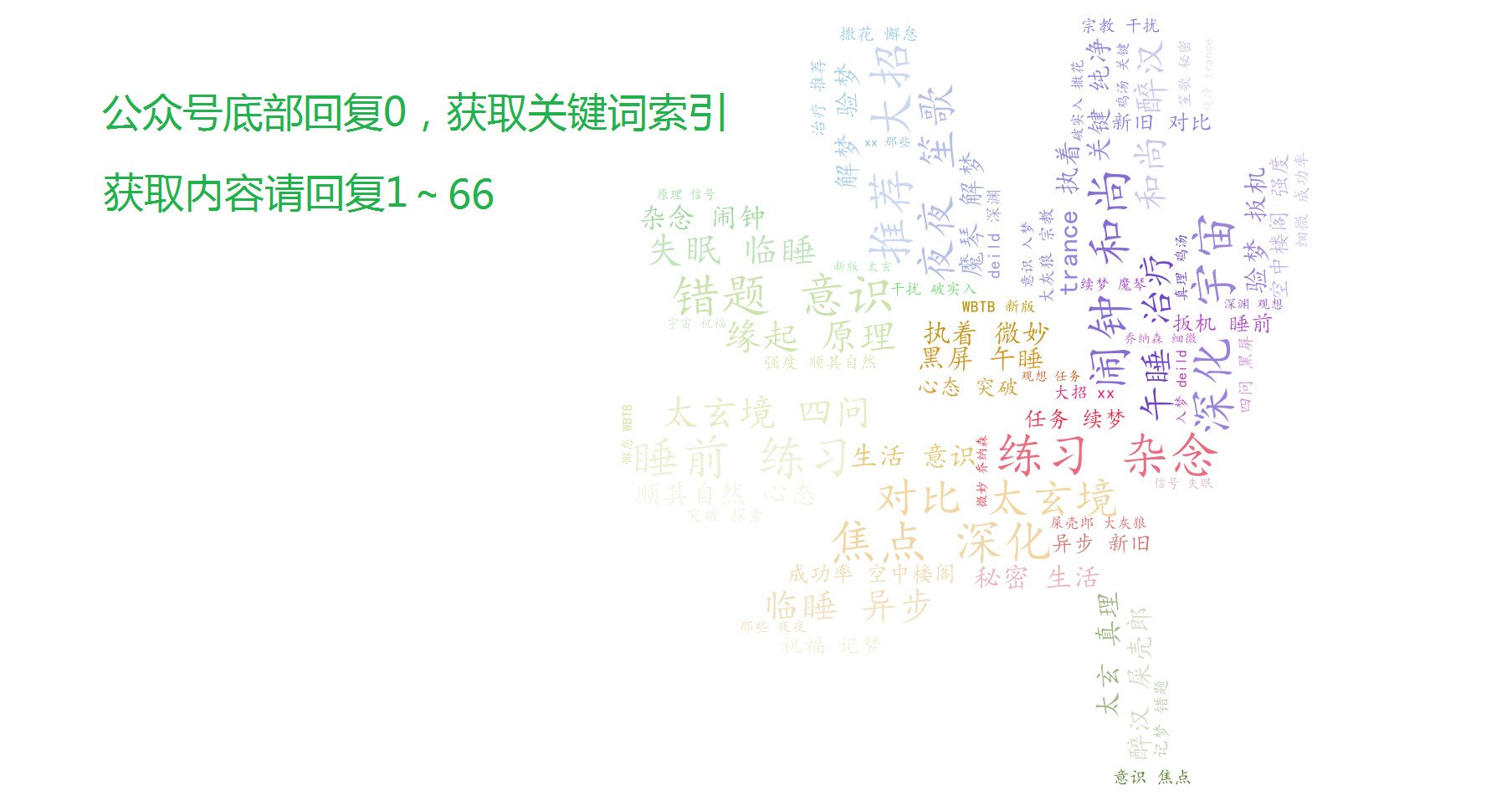 帖子配图 2