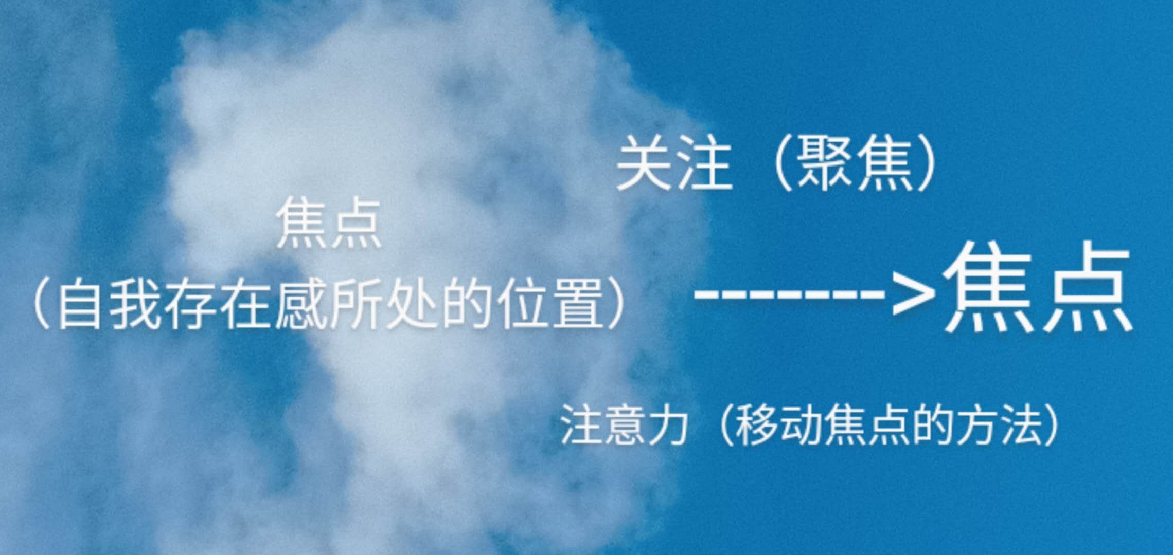 帖子配图 1