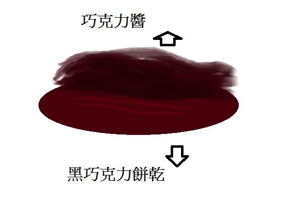 帖子配图 1