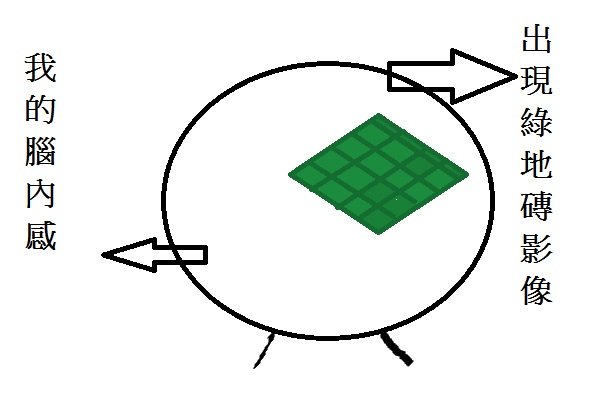 帖子配图 2