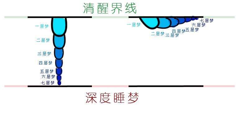 帖子配图 1