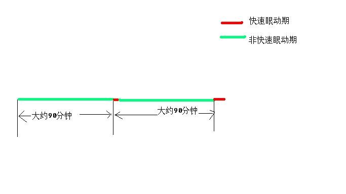 帖子配图 1