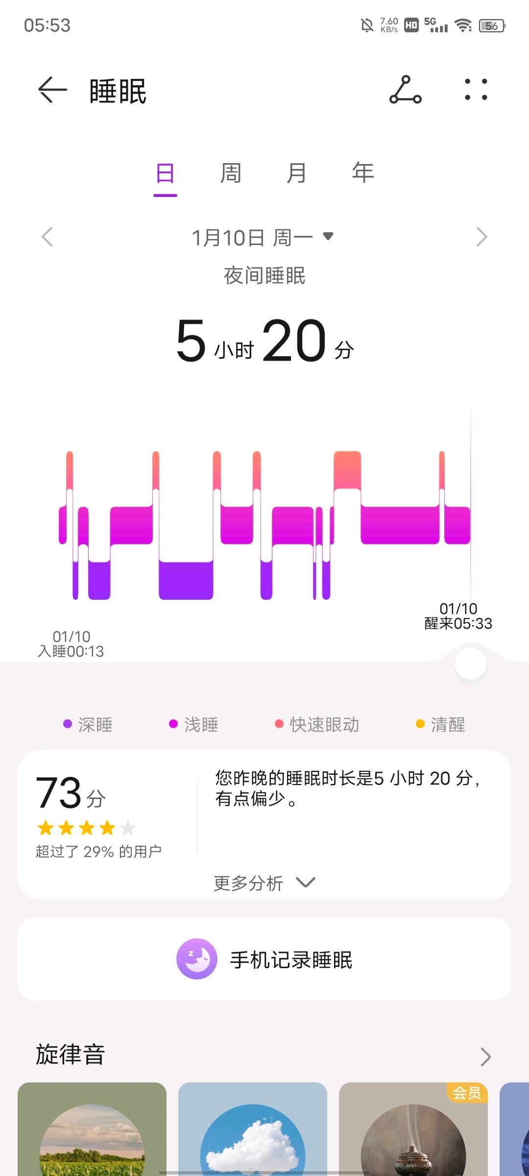 帖子配图 1
