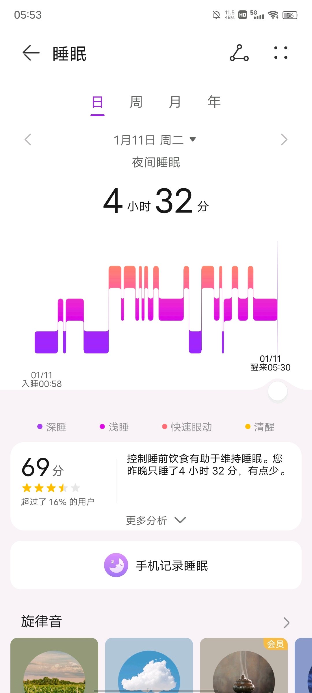 帖子配图 2