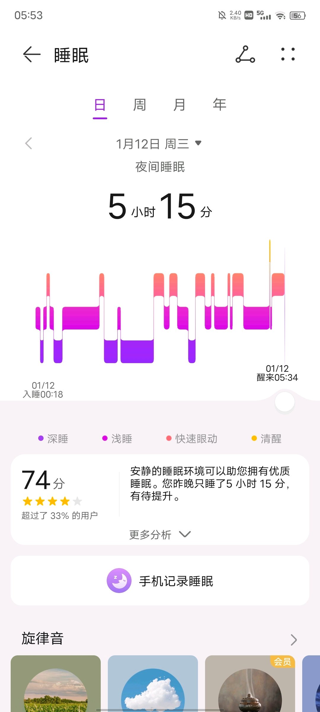 帖子配图 3