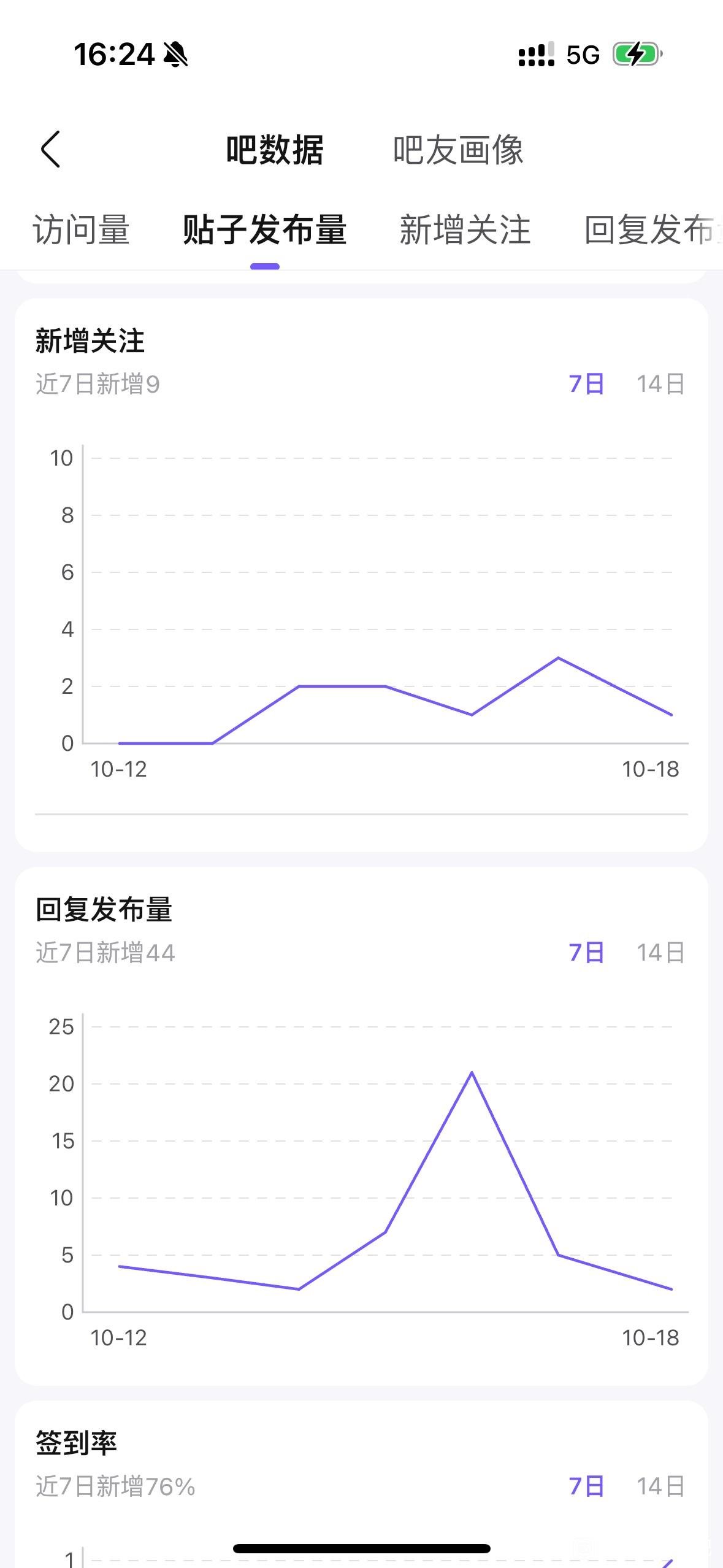 帖子配图 2
