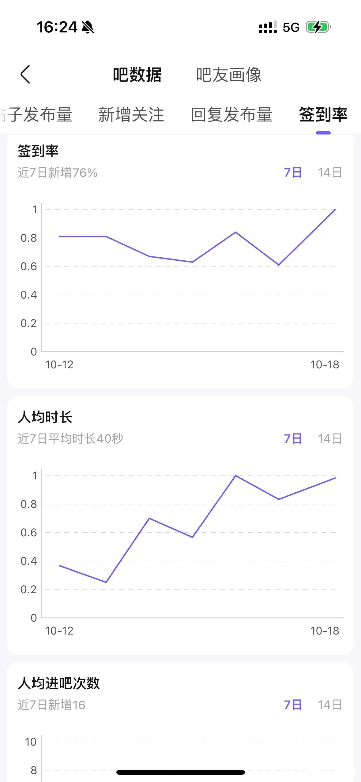 帖子配图 3